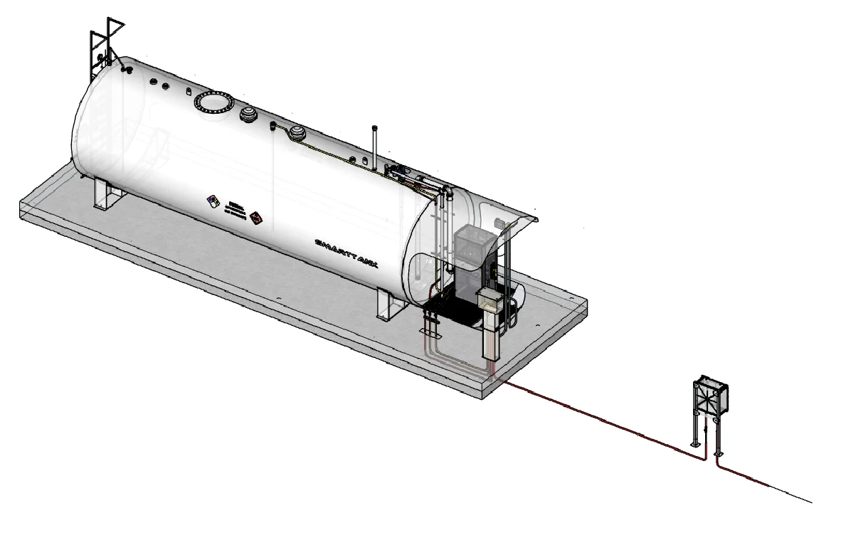SmartTank system with Site Manager panel and underground conduit routing