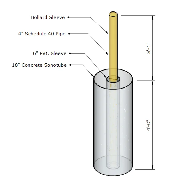 Removable bollard construction detail